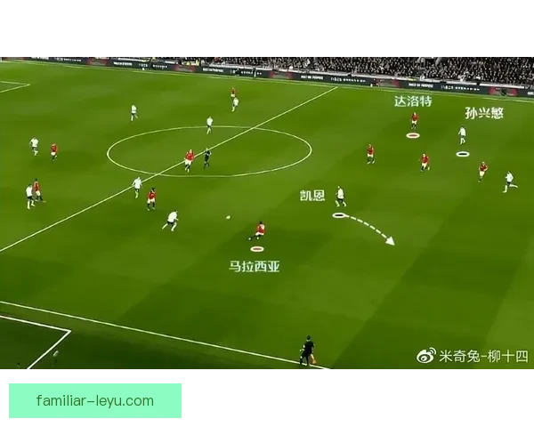 热刺麦迪逊英超关键传球数据对比前腰位置排名分析